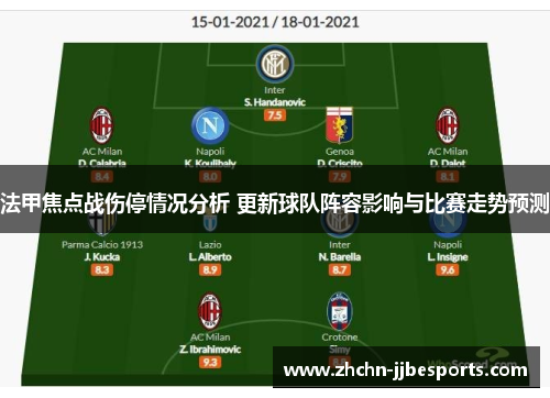法甲焦点战伤停情况分析 更新球队阵容影响与比赛走势预测