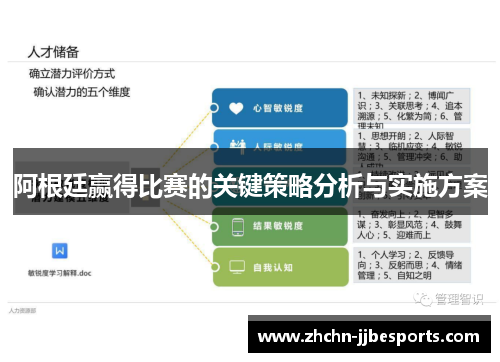阿根廷赢得比赛的关键策略分析与实施方案