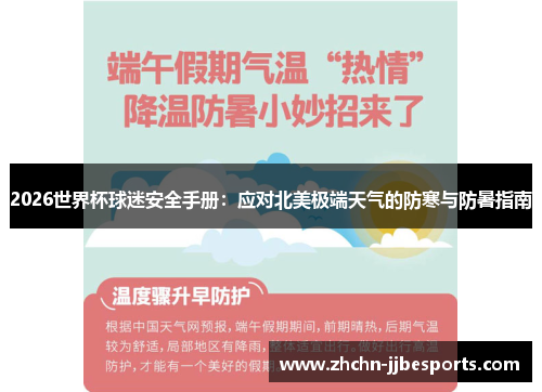 2026世界杯球迷安全手册：应对北美极端天气的防寒与防暑指南